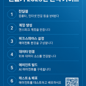 젠스파크로 AI 에이전트 만들기 2025년 완벽 가이드
