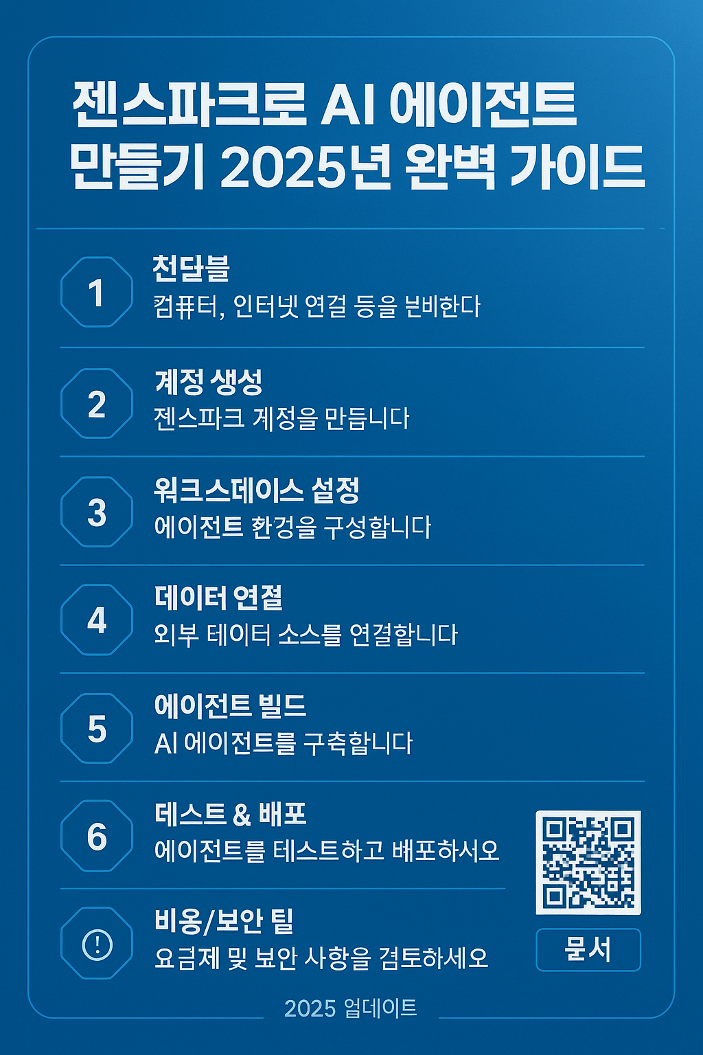 젠스파크로 AI 에이전트 만들기 2025년 완벽 가이드