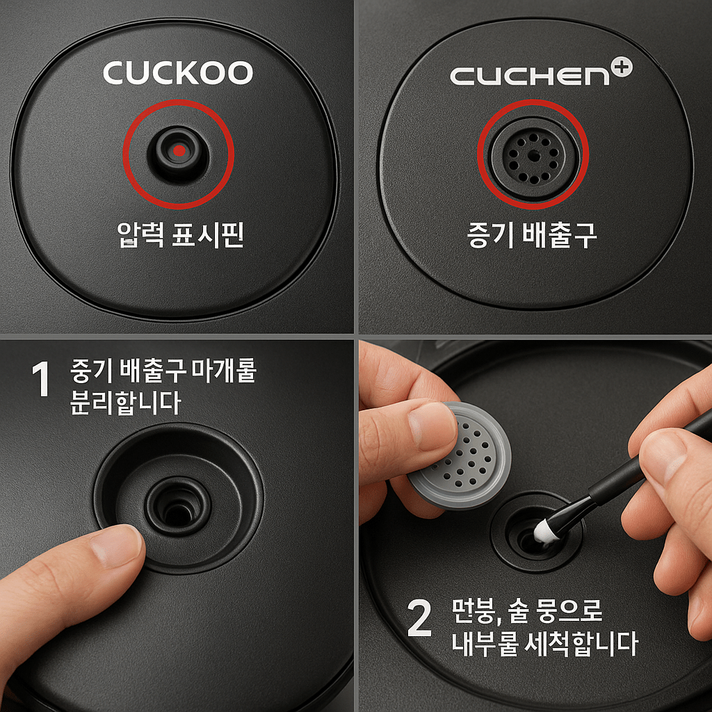 밥솥 압력 표시핀 위치와 증기 배출구 청소 방법 상세 설명 사진