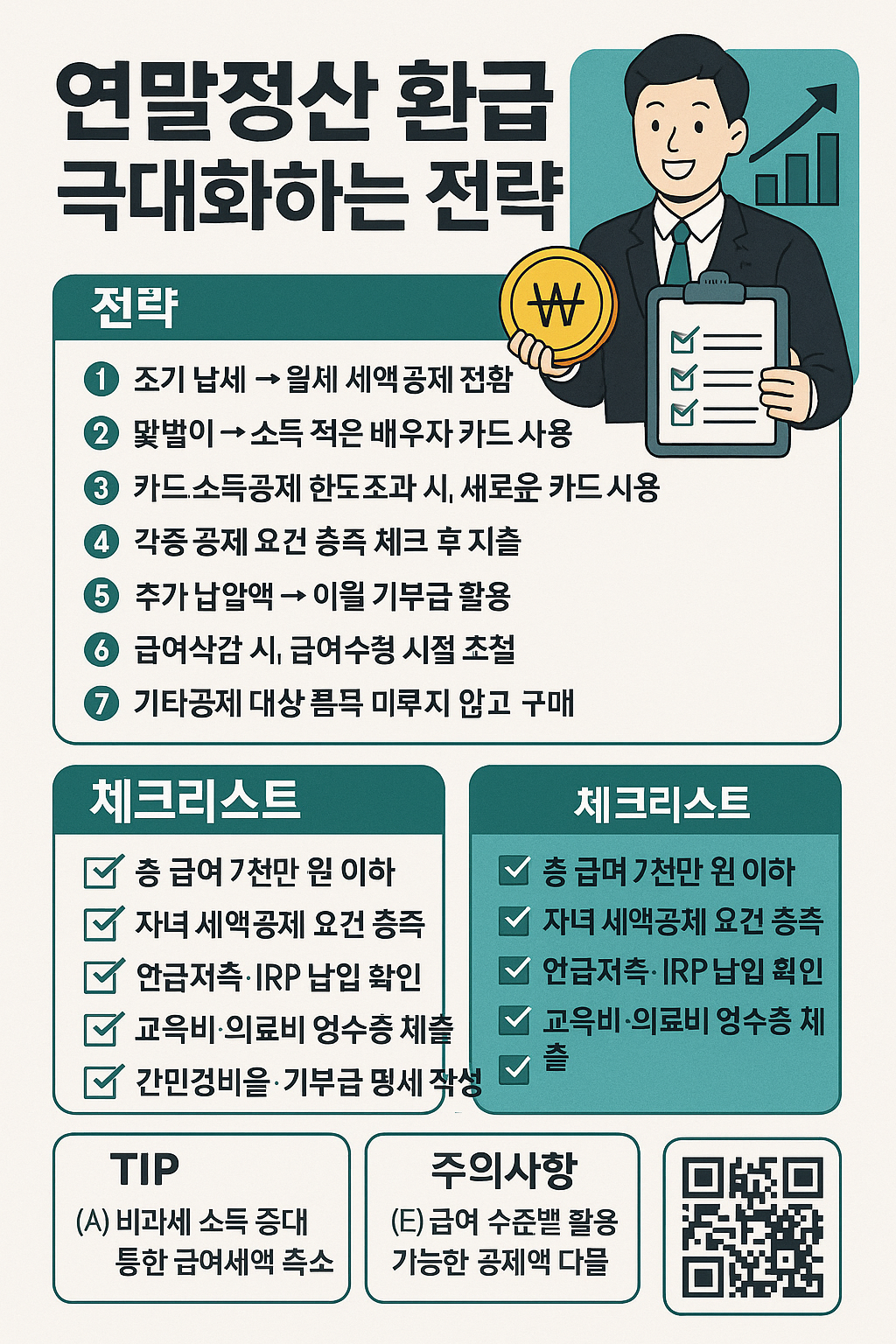 연말정산 환급금을 극대화하는 전략과 체크리스트 안내 이미지