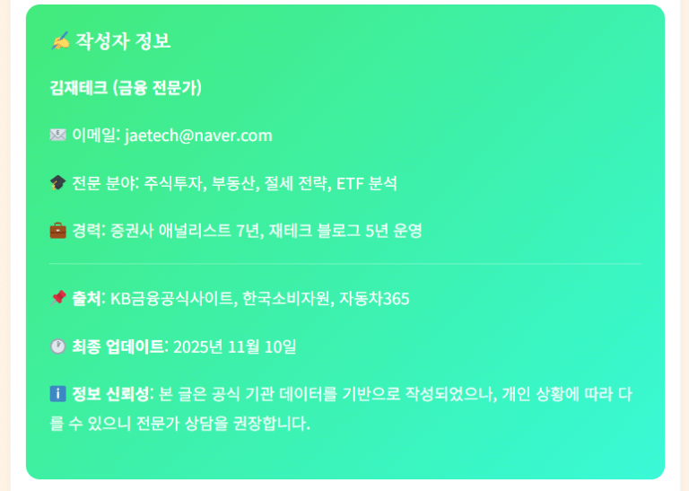 블로그 AI 자동 글쓰기 프롬프트 - 10,000자 SEO 최적화 관련 이미지