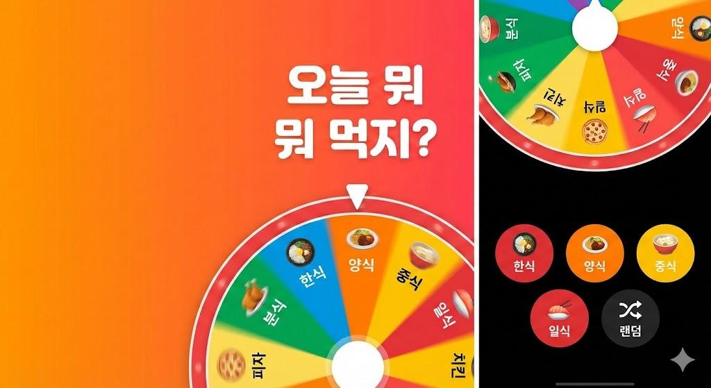 오늘 뭐 먹지? AI 메뉴 결정 룰렛 앱 (무료 사용)