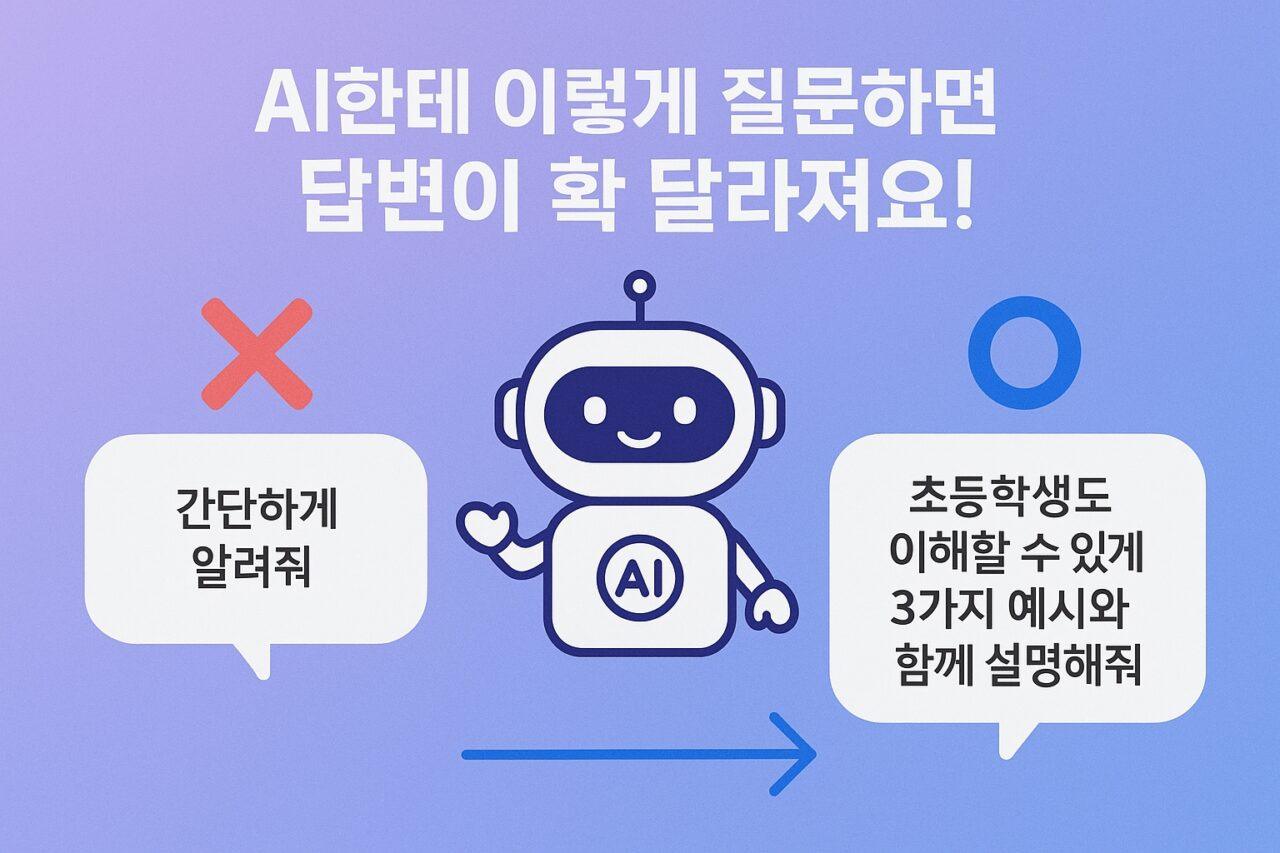 AI프롬프트 활용법(간단) 관련 이미지