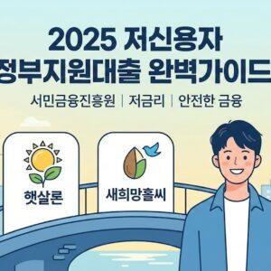 저신용자 정부지원대출을 신청하는 모습