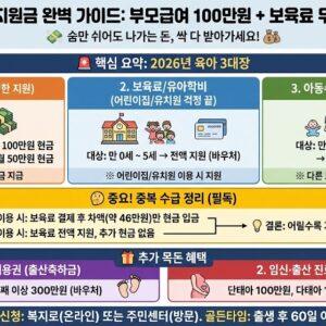 2026년 육아 지원금 완벽 가이드 - 부모급여 100만원 + 보육료 무료 + 아동수당