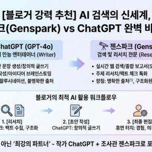 젠스파크 vs ChatGPT 비교 - 블로거가 추천하는 AI 검색 도구 젠스파크 리뷰