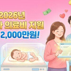 2026년 미숙아 의료비 지원 최대 2000만원 정책을 나타낸 신생아중환자실과 행복한 부모의 썸네일 이미지
