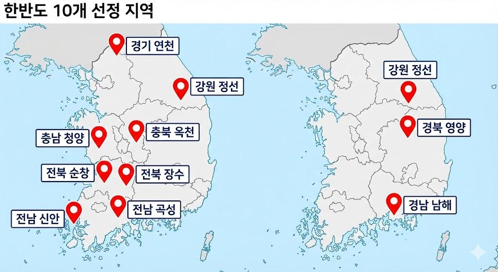  2026년 농어촌 기본소득 시범사업 10개 선정 지역 지도