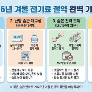 2026년 겨울 전기료 폭탄 대비 전기료 절약 완벽 가이드