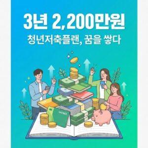 2026년 청년미래적금으로 3년 만에 2200만원 만드는 이미지