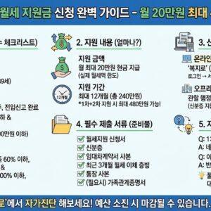 2026년 청년 월세 지원금 신청 완벽 가이드 - 월 20만원 최대 480만원 지원