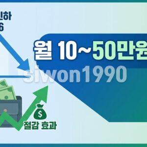 대출 이자 절감 2026, 금리 인하로 월 절감액 시각화