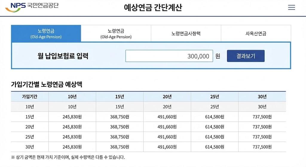 국민연금 예상수령액 조회 계산기 화면