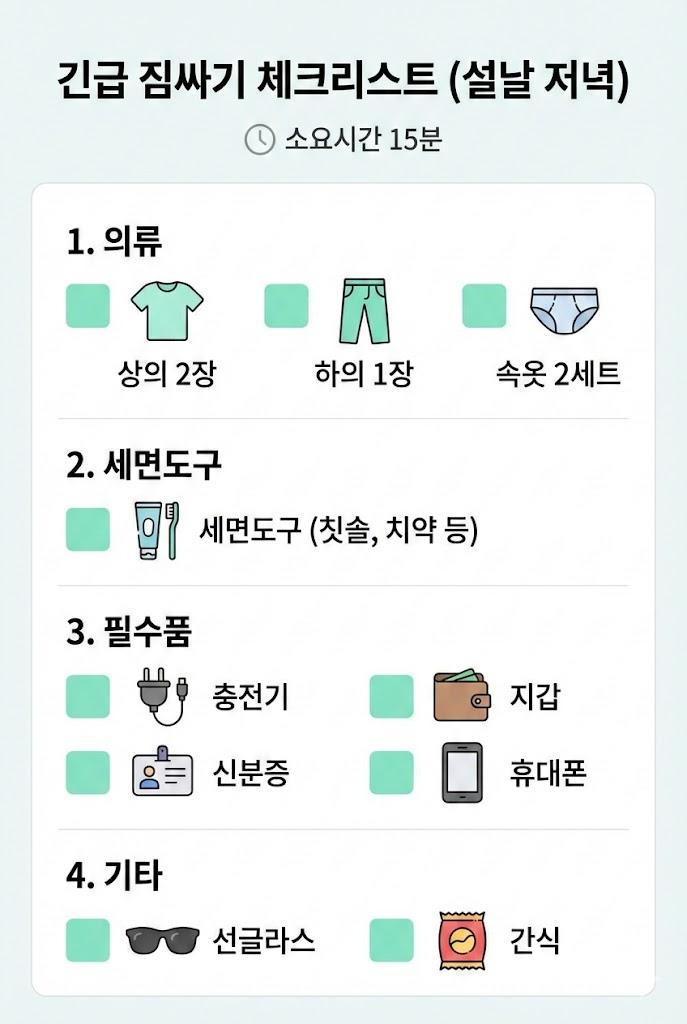 설날 당일 저녁 15분 안에 완성하는 긴급 짐싸기 체크리스트 - 의류·세면도구·전자기기·신분증·간식 필수 항목 정리