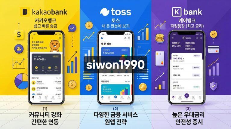 비상금 대출 비교 카카오뱅크 토스뱅크 케이뱅크 스마트폰