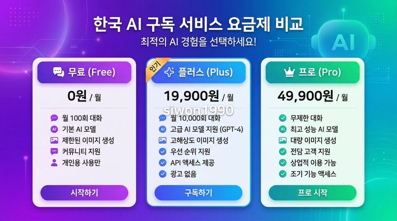 젠스파크 AI 부업 요금제 Free Plus Pro 비교표
