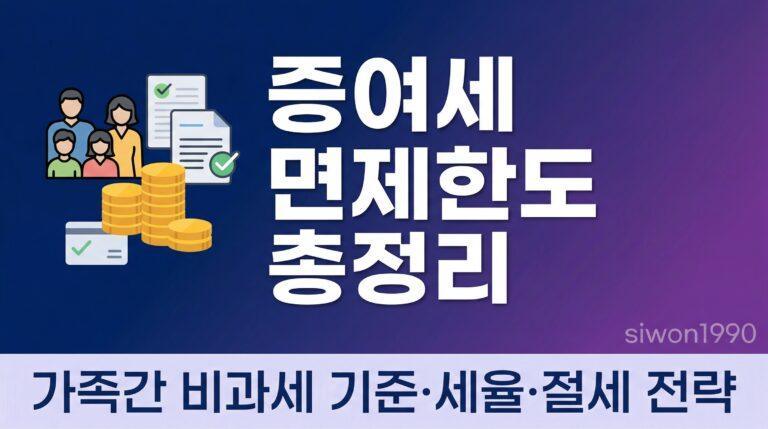 증여세 면제한도 총정리 대표 썸네일