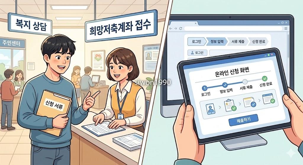 희망저축계좌 신청 방법 오프라인 주민센터 방문