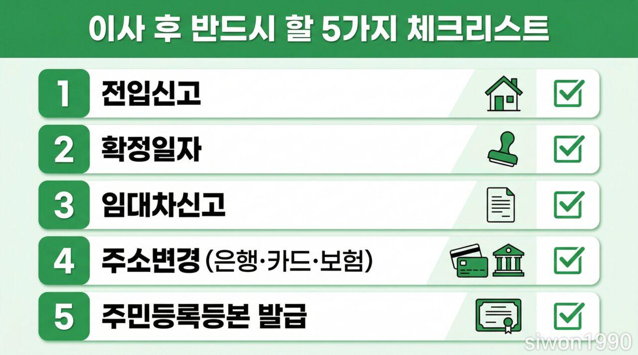 전입신고 방법 이사 후 체크리스트