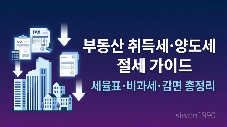 부동산 취득세 양도세 절세 가이드 세율표 비과세 대표 썸네일