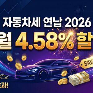 "자동차세 연납 2026 – 1월 4.58% 할인" + 자동차·돈 아이콘, 남색·보라 배경