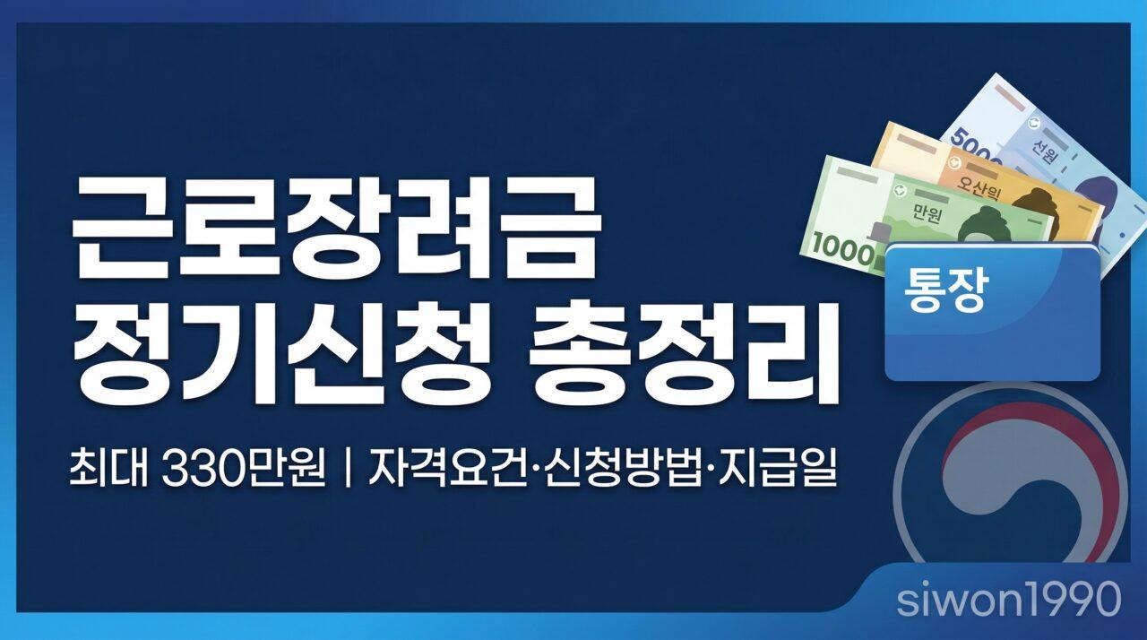 근로장려금 정기신청 총정리 – 자격요건·소득기준·신청방법·지급일까지 한눈에