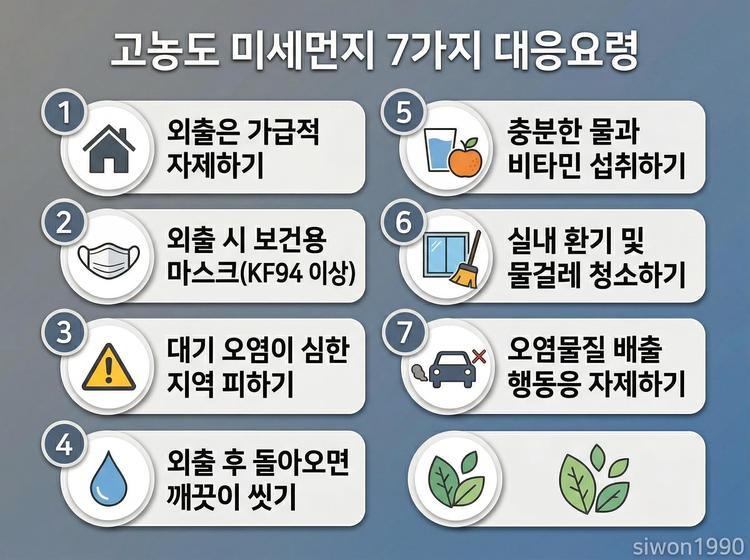 미세먼지 대처법 고농도 7가지 대응요령 인포그래픽
