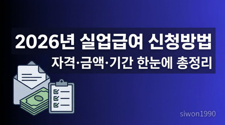 2026년 실업급여 신청방법 완벽가이드 자격 금액 기간 총정리