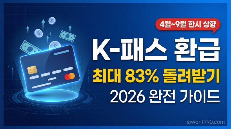 K-패스 환급 2026 최대 83% 돌려받기 완전 가이드 썸네일