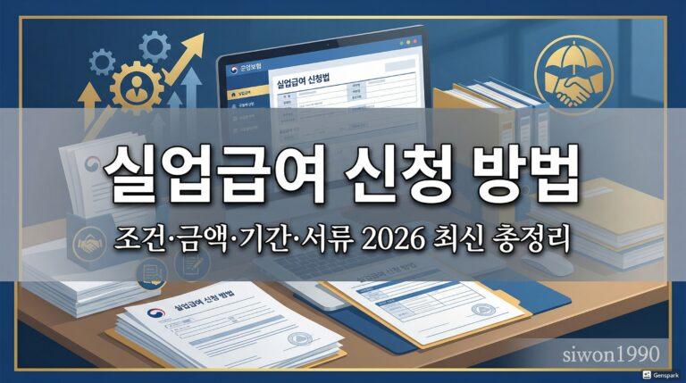 실업급여 신청 방법 조건 금액 기간 2026 총정리