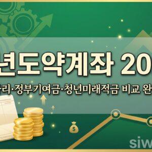 청년도약계좌 2026 신청 조건 금리 정부기여금 총정리