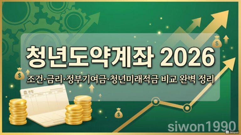 청년도약계좌 2026 신청 조건 금리 정부기여금 총정리