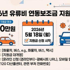 2026년 고유가 피해지원금 2차 신청 방법 총정리 안내 이미지