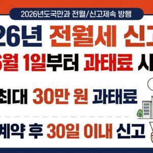 2026년 전월세 신고제 과태료 시행 안내와 온라인 신고 방법 총정리 이미지
