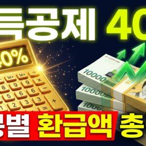 국민성장펀드 소득공제 40% 연봉별 환급액 계산법 총정리 썸네일