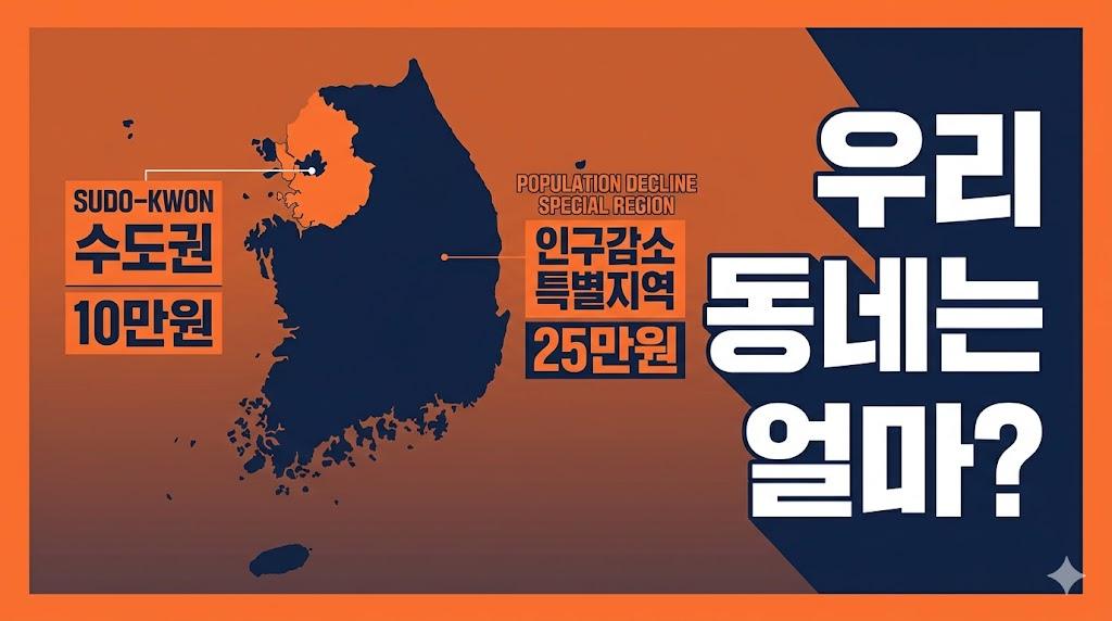 고유가 피해지원금 우리 동네는 25만원? 인구감소 특별·우대지역 확인 (2차)