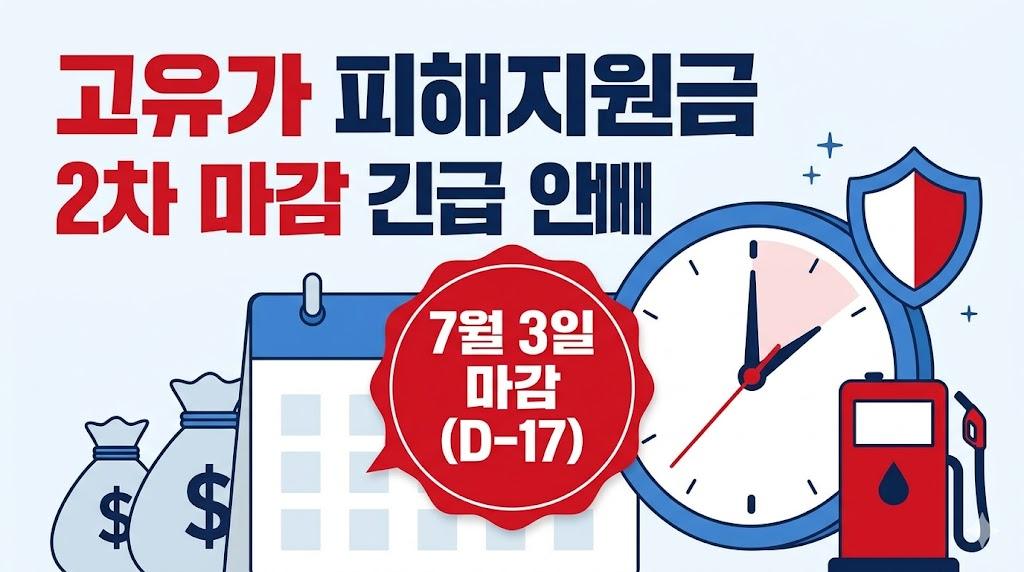 고유가 피해지원금 2차 마감 D-17 — 7월 3일까지·8월 31일 소멸 주의
