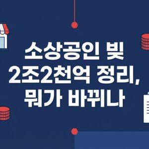 소상공인 빚 2조2천억 정리 2026 보증제도 개편 요약 썸네일